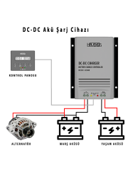 HAVENSİS TEK YÖNLÜ DCDC-1224  12/24V- 30A DCDC CHARGER